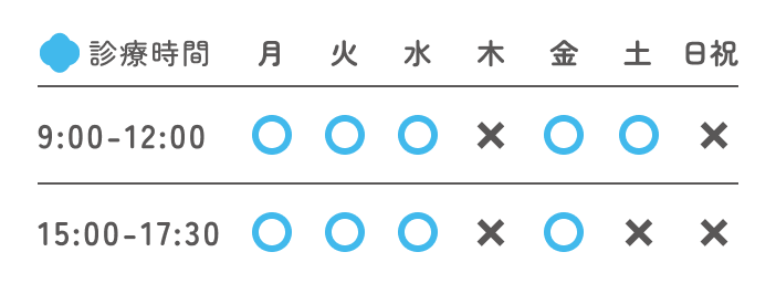診療時間