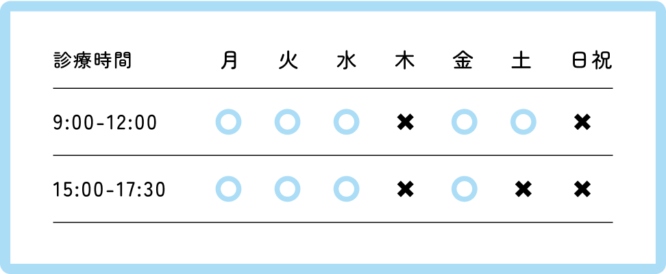 診療時間