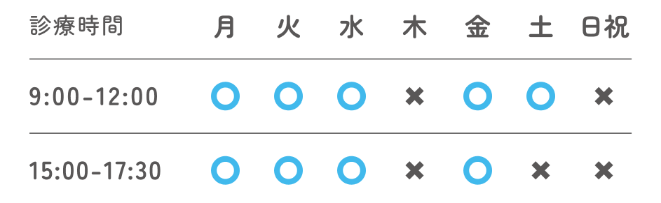 診療時間